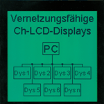 LCD Display grün