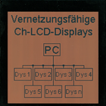 LCD Display rot