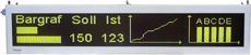 LCD Störmeldeanzeige